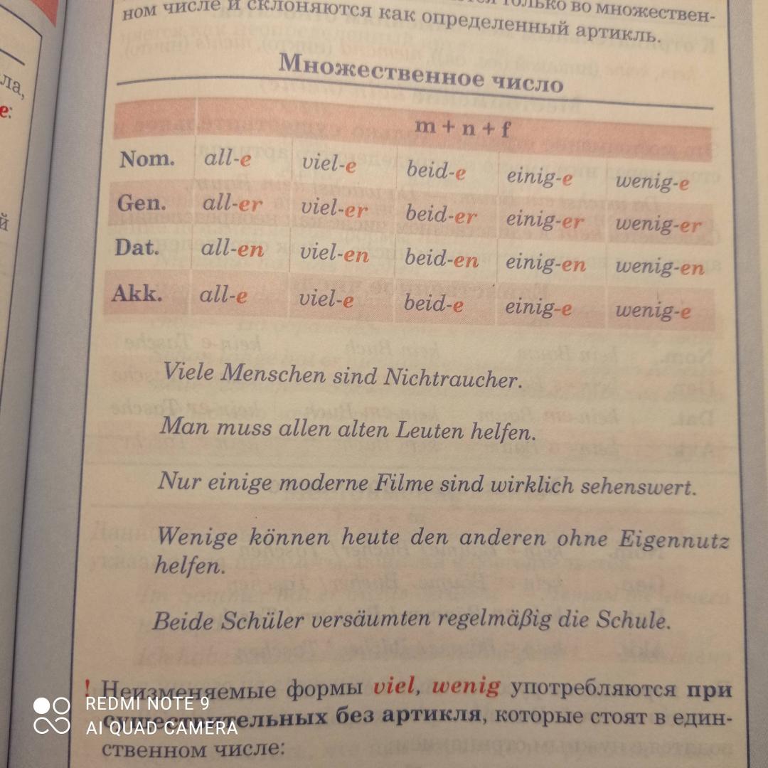 Иллюстрация 17 из 29 для Немецкий язык. Весь школьный курс в таблицах | Лабиринт - книги. Источник: SPQR