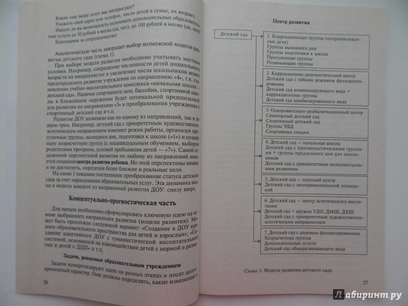 Иллюстрация 10 из 23 для Программа развития ДОУ. Методические рекомендации - Марина Корепанова | Лабиринт - книги. Источник: Мелкова  Оксана