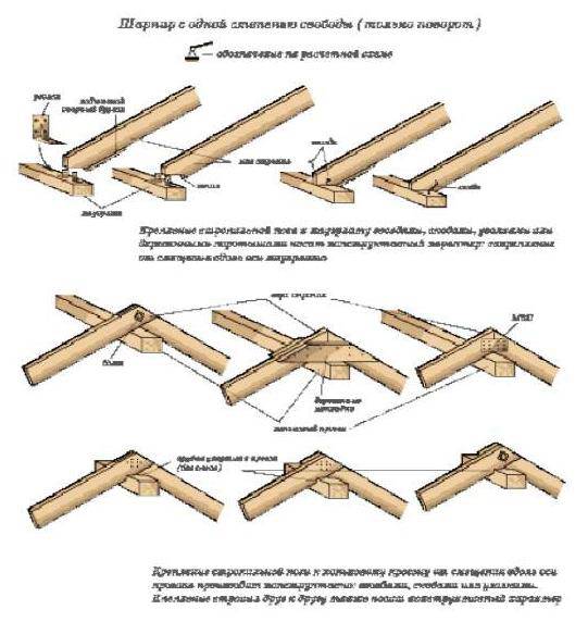 Иллюстрация 4 из 6 для Конструкция крыш. Стропильные системы - А. Савельев | Лабиринт - книги. Источник: Юта