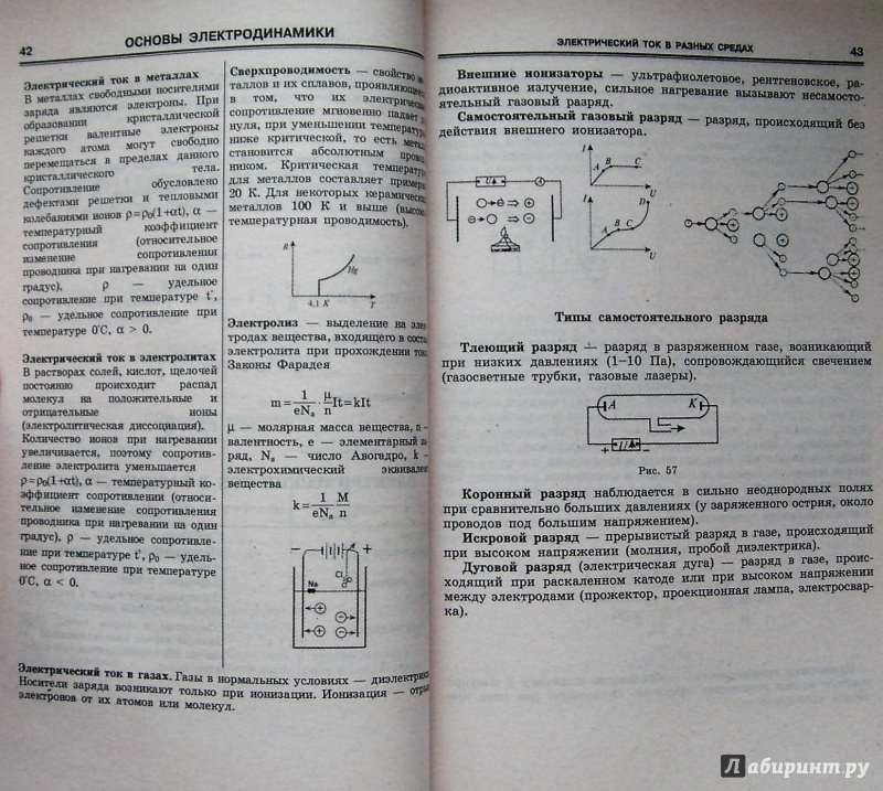 Иллюстрация 21 из 29 для Физика в формулах и схемах. ФГОС | Лабиринт - книги. Источник: Соловьев  Владимир