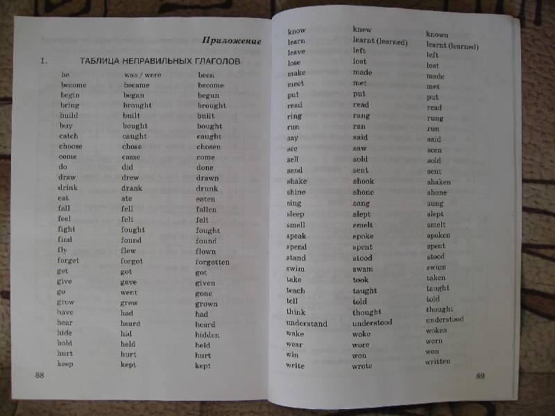 Таблица неправильных глаголов 5 класс английский. Irregular verbs Верещагина 3 класс. Список неправильных глаголов. Неправильные глаголы 5кл. Таблица неправильных глаголов в учебнике.