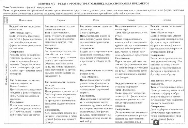 Технологическая карта НОД по образовательной области "Познавательное развитие" в