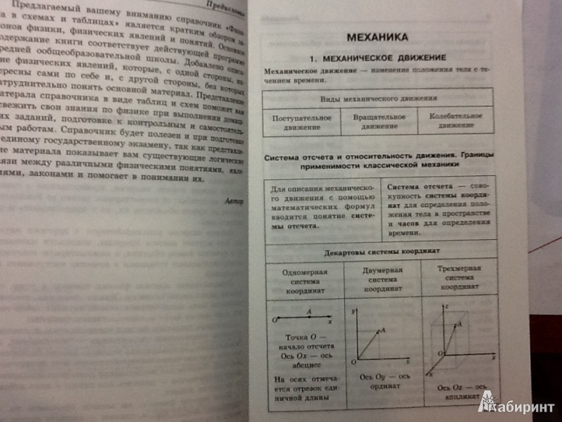 Иллюстрация 24 из 32 для Физика в схемах и таблицах - Константин Немченко | Лабиринт - книги. Источник: Preobrazhensky