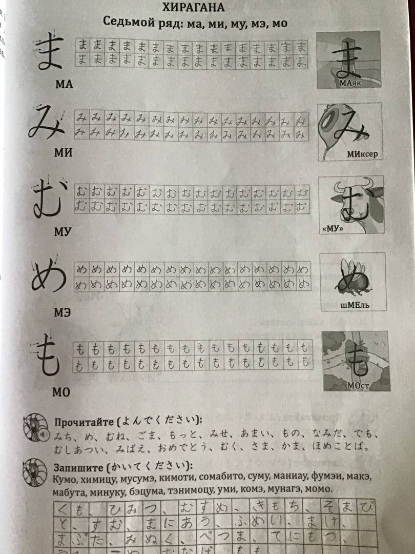 Иллюстрация 181 из 204 для Японская азбука. Учебное пособие - Анна Буландо | Лабиринт - книги. Источник: RainbowSh.