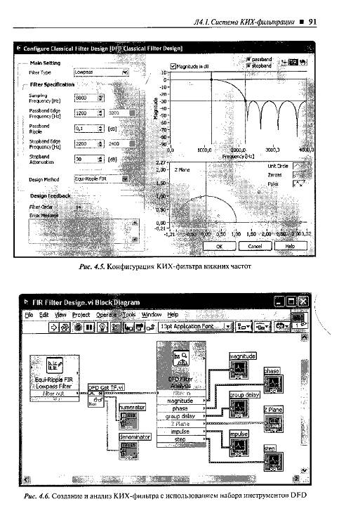 Иллюстрация 9 из 14 для Цифровая обработка сигналов на системном уровне с использованием LabVIEW (+CD) - Кехтарнаваз, Ким | Лабиринт - книги. Источник: Рыженький