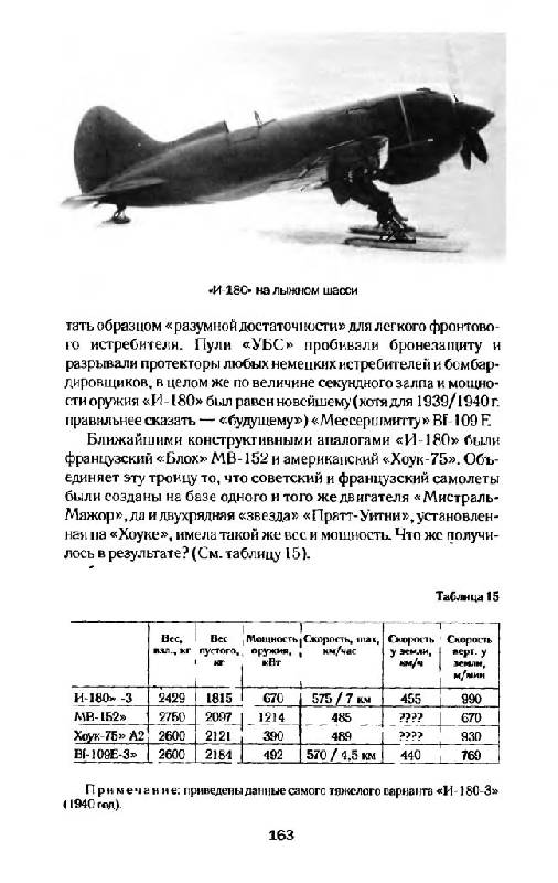 Иллюстрация 15 из 31 для Разгром 1941 - Марк Солонин | Лабиринт - книги. Источник: Юта