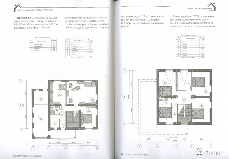 Иллюстрация 8 из 21 для Строим загородный дом - Ильина, Мартемьянов | Лабиринт - книги. Источник: Еrin