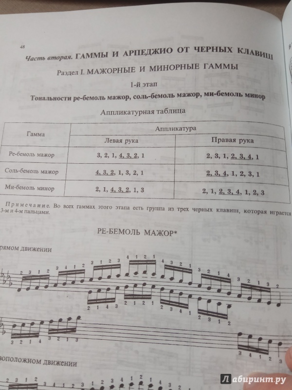 Иллюстрация 6 из 17 для Гаммы и арпеджио для фортепиано | Лабиринт - книги. Источник: Аблесов  Евгений Николаевич