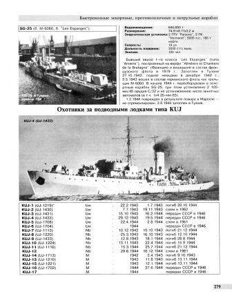 Иллюстрация 27 из 55 для Кригсмарине. Военно-морской флот Третьего Рейха - Патянин, Морозов, Нагирняк | Лабиринт - книги. Источник: Юта