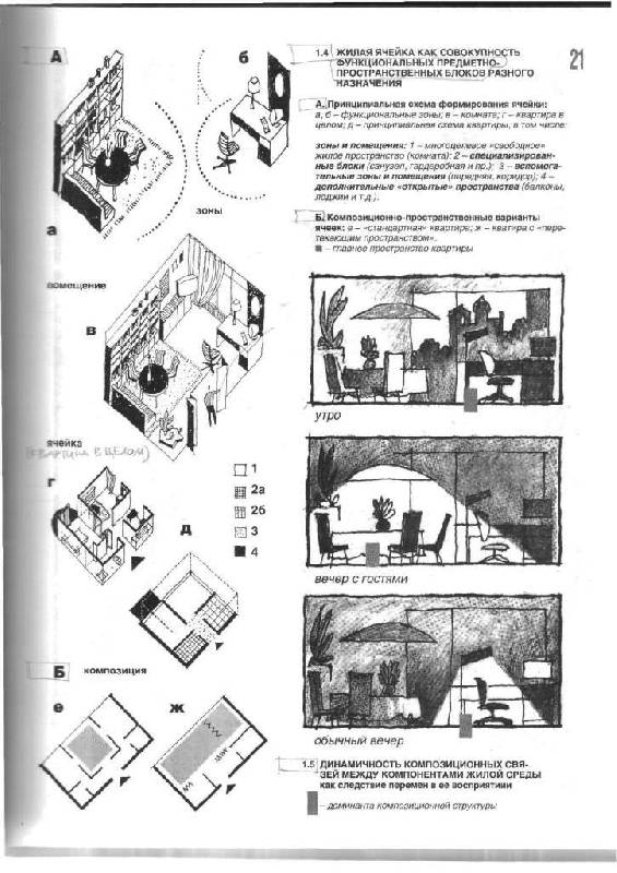 Иллюстрация 13 из 15 для Архитектурно-дизайнерское проектирование жилой среды - Уткин, Шимко, Пялль, Никитина, Гаврюшкин | Лабиринт - книги. Источник: Юта