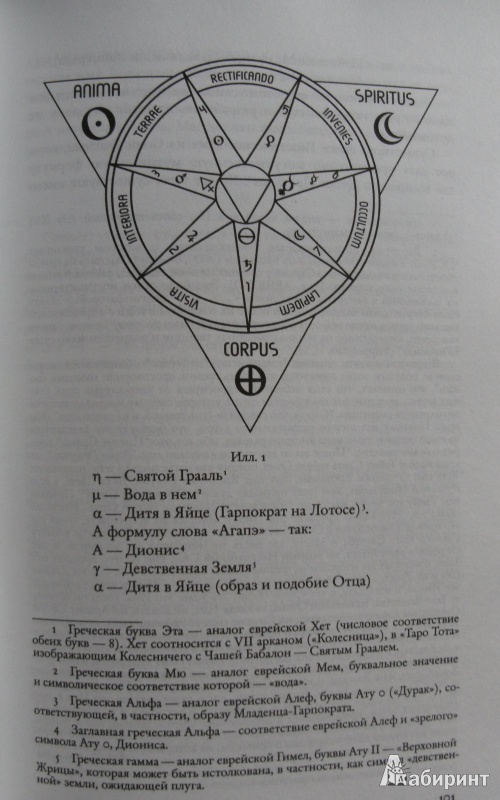 Иллюстрация 5 из 17 для Магия в теории и на практике - Алистер Кроули | Лабиринт - книги. Источник: Комаров Владимир