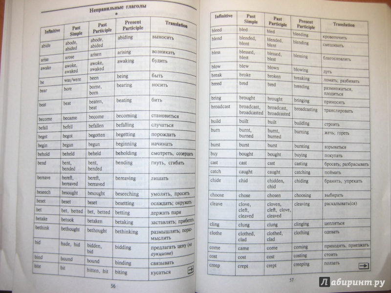 Иллюстрация 11 из 25 для Английская грамматика в схемах и таблицах: учебное пособие - Ионина, Саакян | Лабиринт - книги. Источник: RoMamka