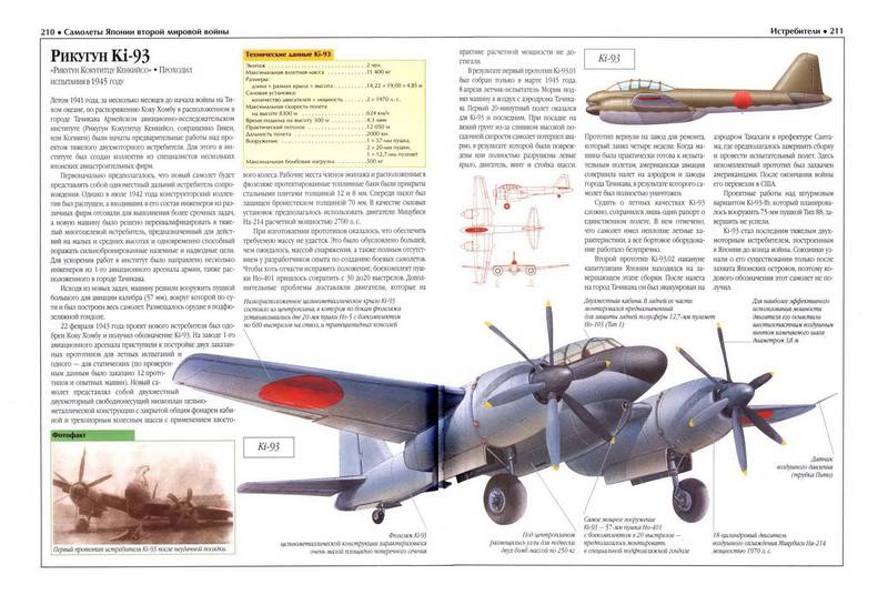 Иллюстрация 31 из 44 для Самолеты Японии второй мировой войны - Олег Дорошкевич | Лабиринт - книги. Источник: Риззи
