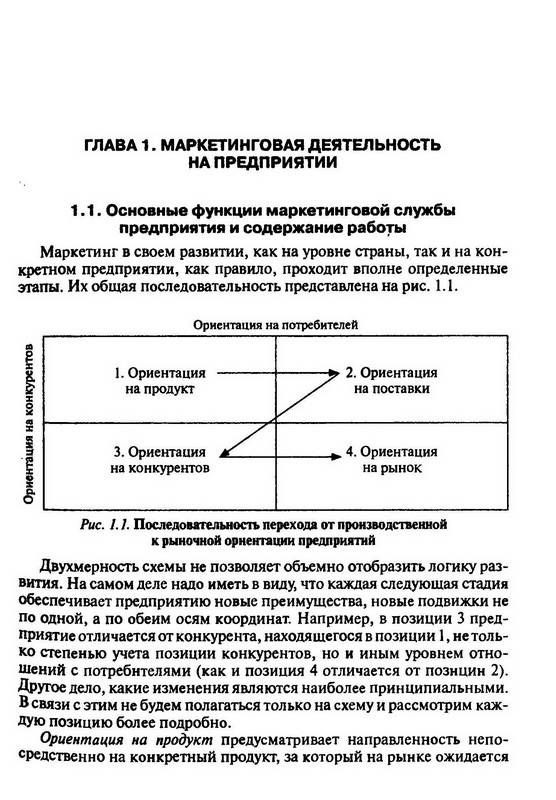 Задачи маркетинга примеры