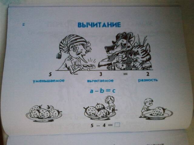 Иллюстрация 20 из 22 для Правила по математике для начальных классов - Терентьева, Знаменская | Лабиринт - книги. Источник: Наталия Ц