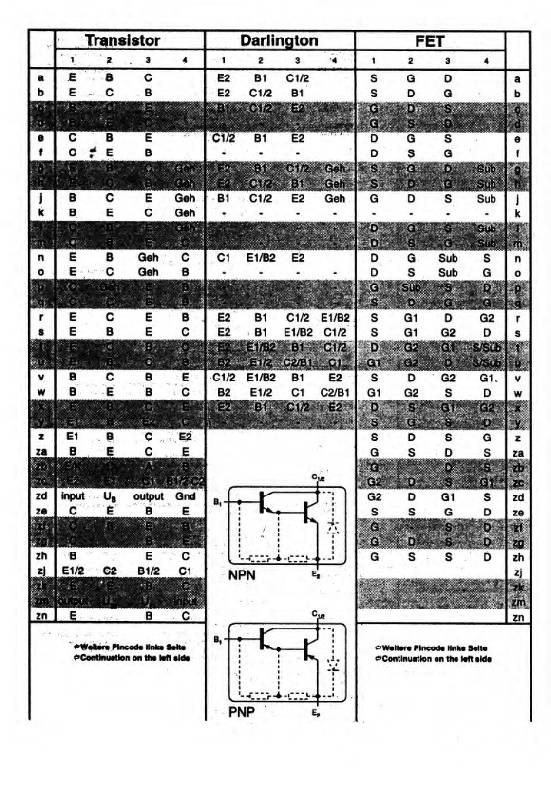 Иллюстрация 12 из 22 для Зарубежные микросхемы, транзисторы, тиристоры, диоды + SMD. 0…9. Справочник | Лабиринт - книги. Источник: Рыженький