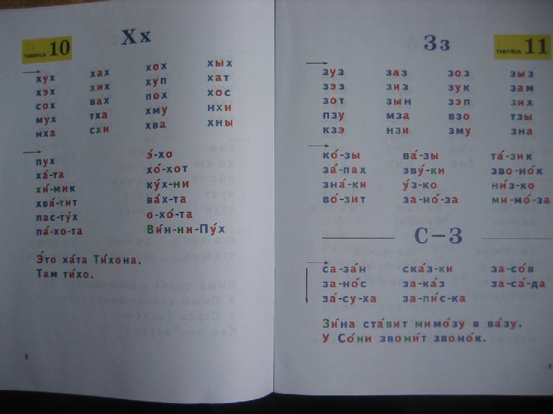 Иллюстрация 4 из 6 для Формируем навыки чтения. Раздаточные таблицы для обучения грамоте и развития техники чтения - Цуканова, Бетц | Лабиринт - книги. Источник: sls7
