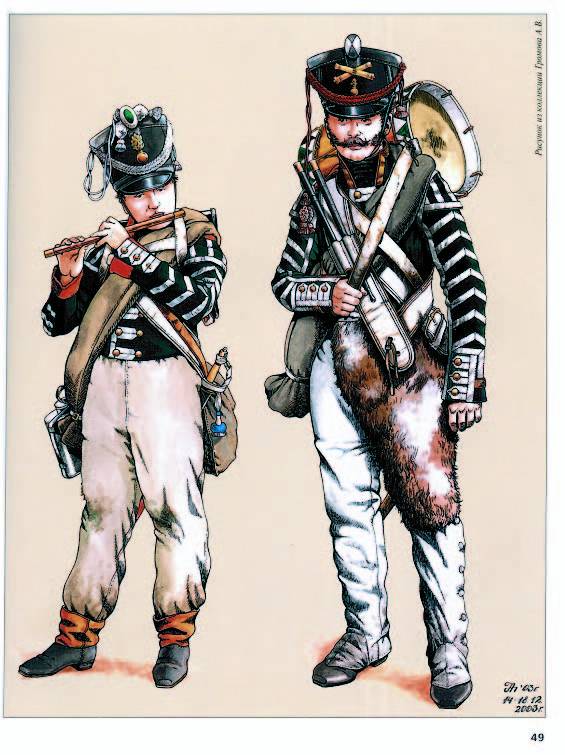 Иллюстрация 28 из 30 для Наполеоновские войны. Униформа европейских армий - Павел Алехин | Лабиринт - книги. Источник: sinobi sakypa &quot;&quot;( ^ _ ^ )&quot;&quot;