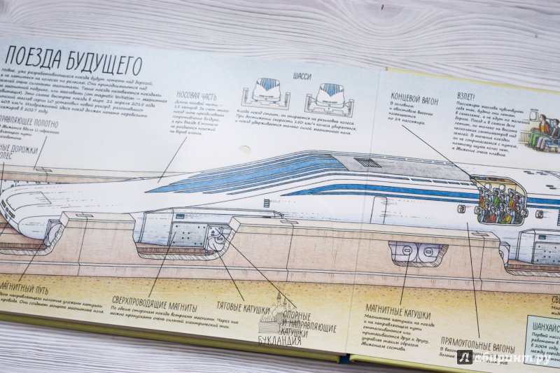 Иллюстрация 56 из 98 для Удивительные поезда - Йен Грэм | Лабиринт - книги. Источник: Букландия