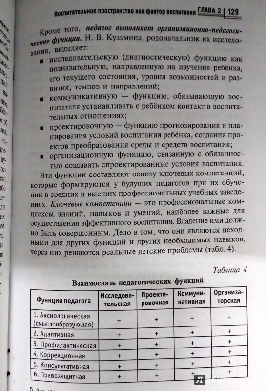 Иллюстрация 7 из 7 для Педагогика. Учебное пособие - Валентина Безрукова | Лабиринт - книги. Источник: Савчук Ирина