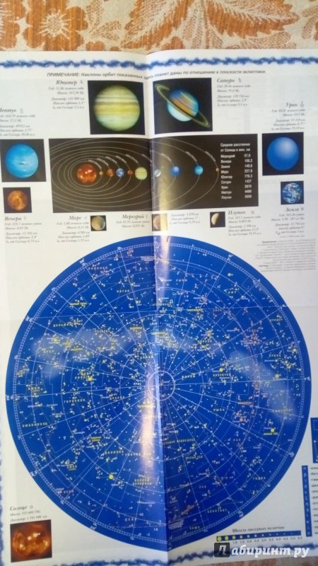 Иллюстрация 14 из 14 для Карта звездного неба складная | Лабиринт - книги. Источник: Лин