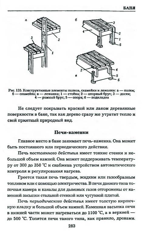 Иллюстрация 7 из 17 для Строительство дачи и построек на участке - Юлия Рычкова | Лабиринт - книги. Источник: Юта