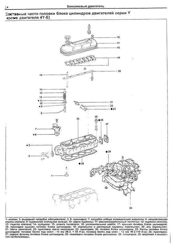 Иллюстрация 3 из 8 для Toyota Lit-Ace/Town-Ace 1985-1996. Устройство, техническое обслуживание и ремонт | Лабиринт - книги. Источник: Ялина