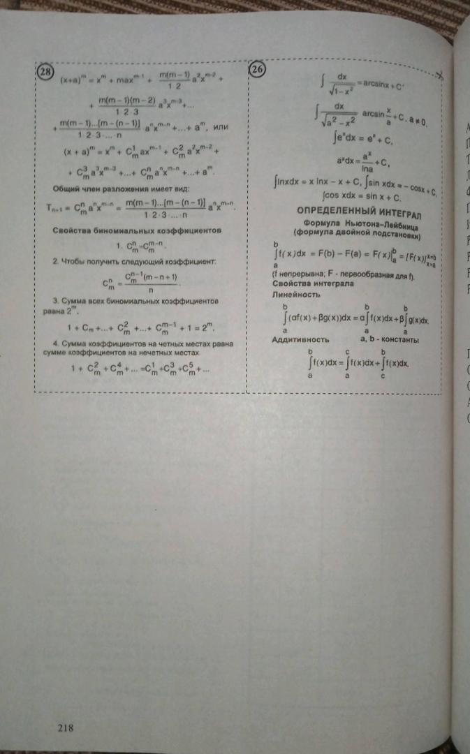 Иллюстрация 24 из 31 для Математика в таблицах и схемах | Лабиринт - книги. Источник: Иришка