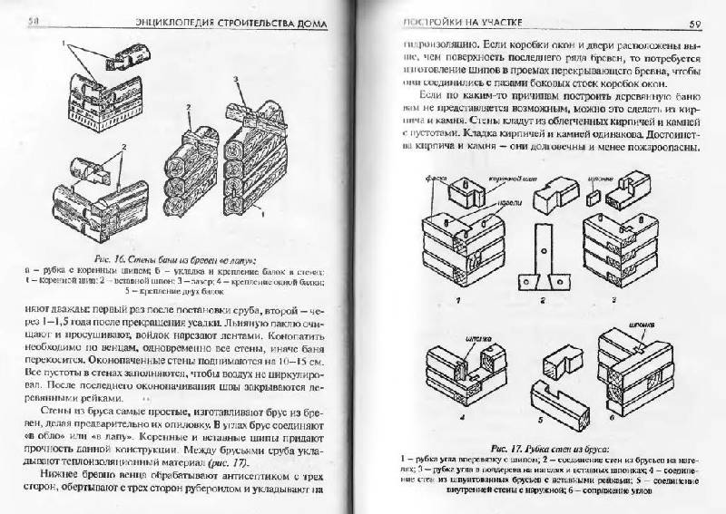 Иллюстрация 31 из 40 для Энциклопедия строительства дома | Лабиринт - книги. Источник: Юта
