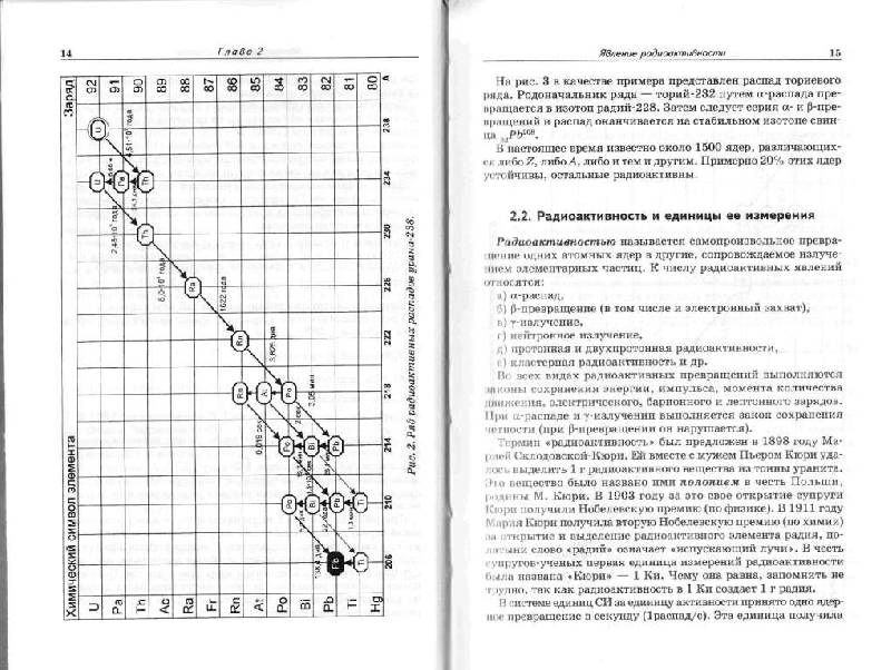 Иллюстрация 19 из 22 для Радиация: Справочные материалы - Салават Усманов | Лабиринт - книги. Источник: Юта