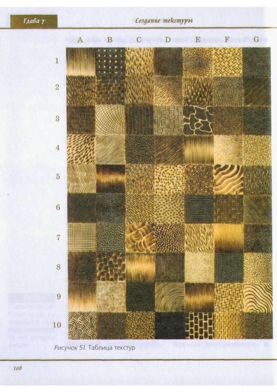 Иллюстрация 23 из 30 для Пирография, или искусство выжигания по дереву - Сью Уолтерс | Лабиринт - книги. Источник: Ялина