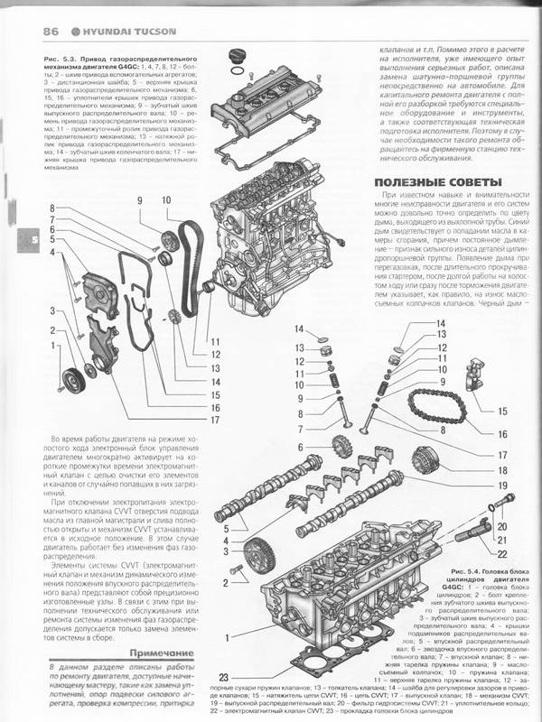 Иллюстрация 11 из 13 для Hyundai Tucson. Руководство по эксплуатации, техническому обслуживанию и ремонту - А. Кондратьев | Лабиринт - книги. Источник: Риззи