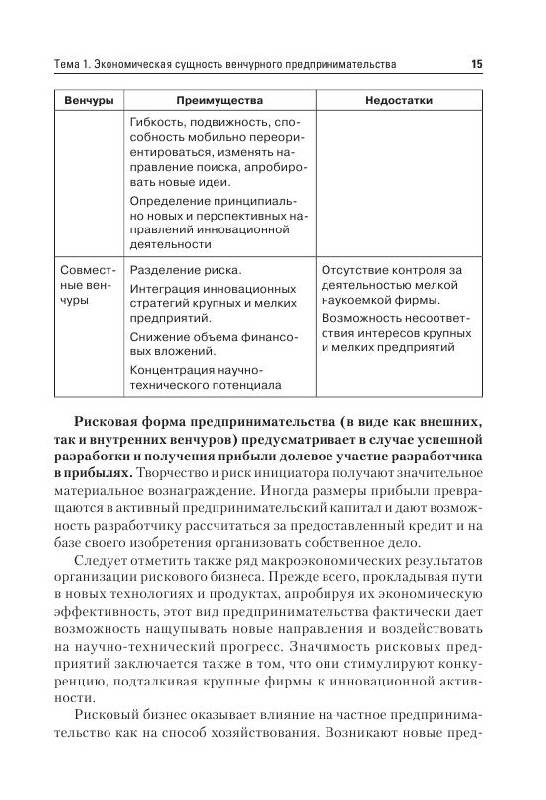 Иллюстрация 11 из 11 для Венчурное предпринимательство. Франчайзинг - Семен Ягудин | Лабиринт - книги. Источник: knigoved