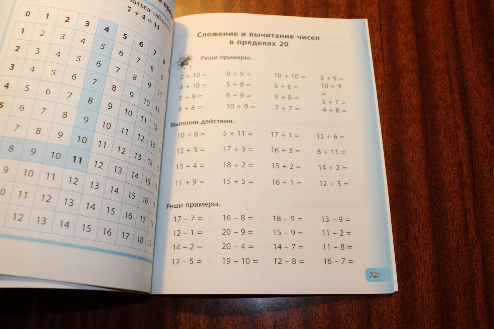 Иллюстрация 32 из 41 для Счет и правила по математике. 1 класс - Елизавета Коротяева | Лабиринт - книги. Источник: Леан