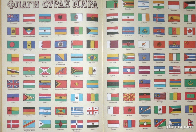 Днем, страны мира картинки флагов