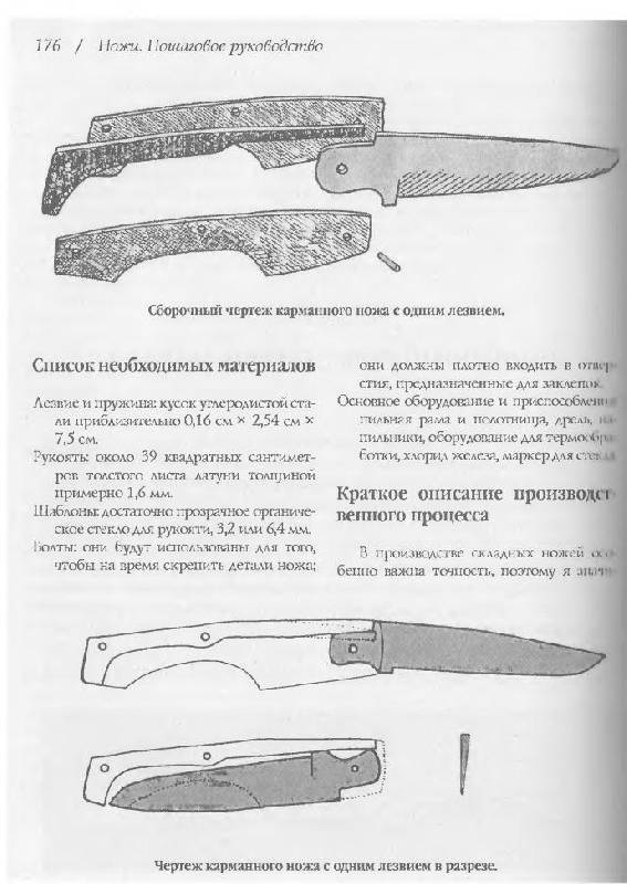 Иллюстрация 7 из 15 для Ножи. Искусство изготовления - Тим Маккрейт | Лабиринт - книги. Источник: Юта