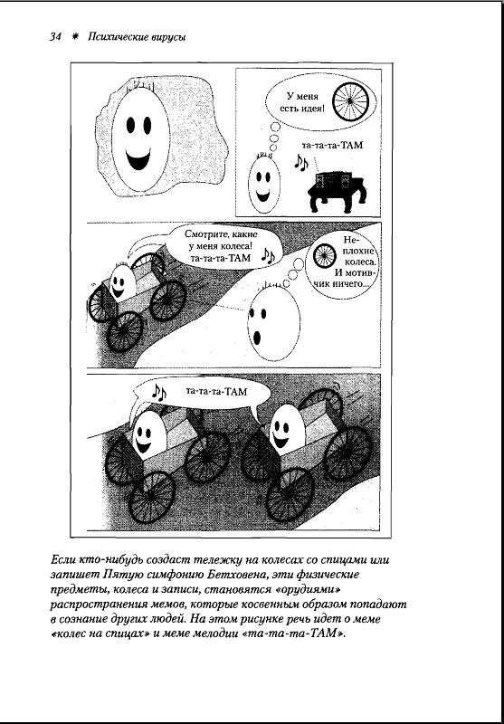 Иллюстрация 6 из 17 для Психические вирусы. Как программируют ваше сознание - Ричард Броуди | Лабиринт - книги. Источник: Рыженький