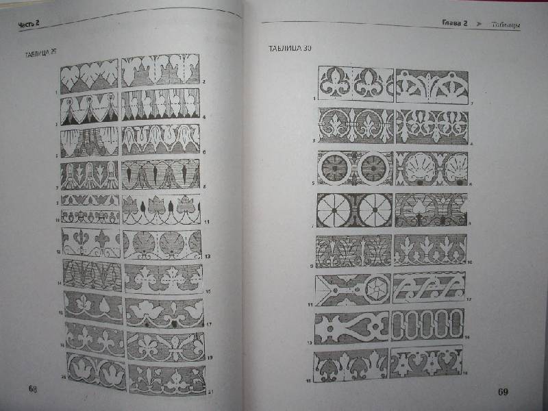 Иллюстрация 16 из 22 для Декоративные мотивы и орнаменты всех времен и стилей | Лабиринт - книги. Источник: Tiger.