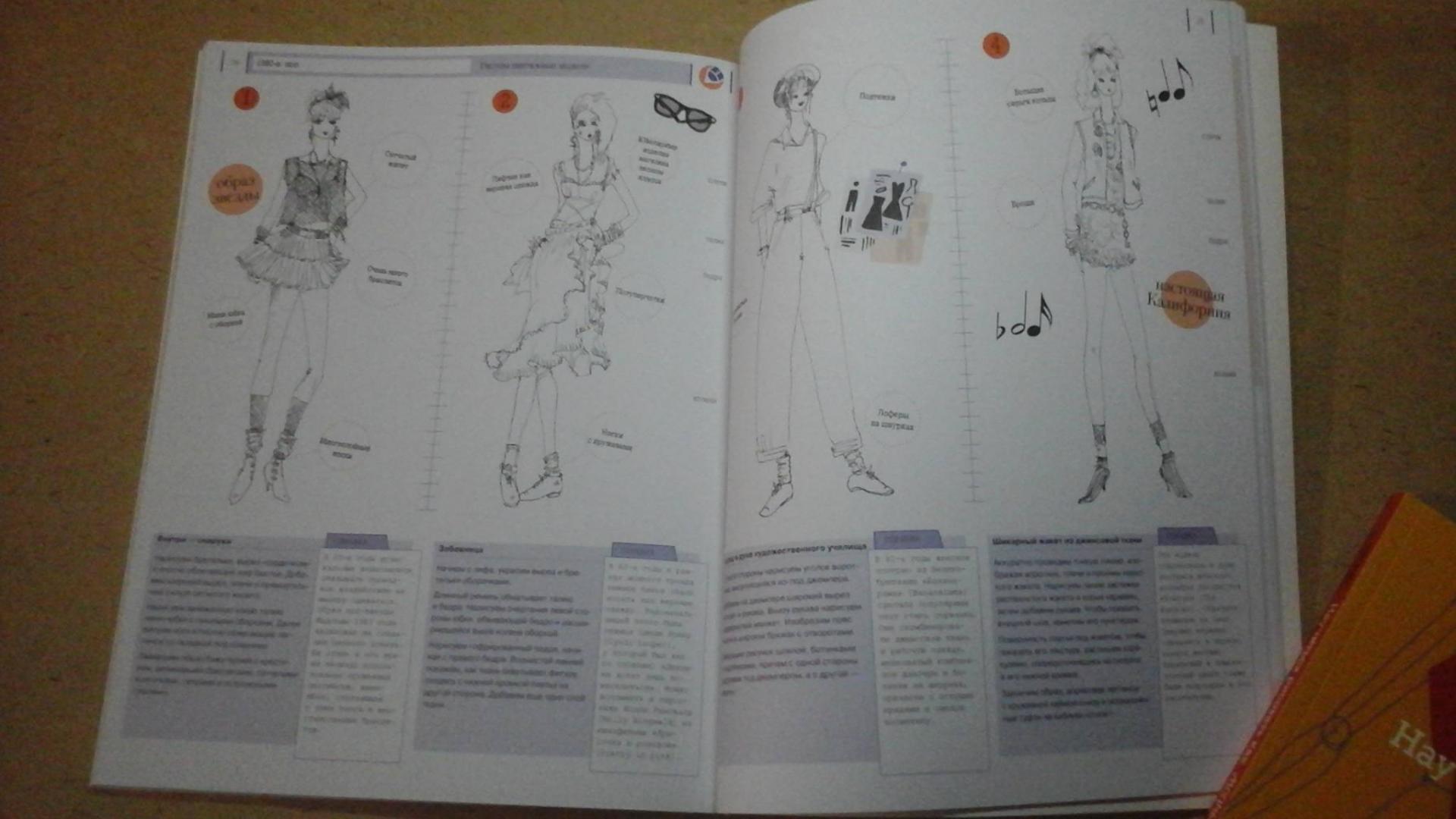 Иллюстрация 25 из 39 для Как рисовать винтажные модели - Силия Джойси | Лабиринт - книги. Источник: ЛиС-а