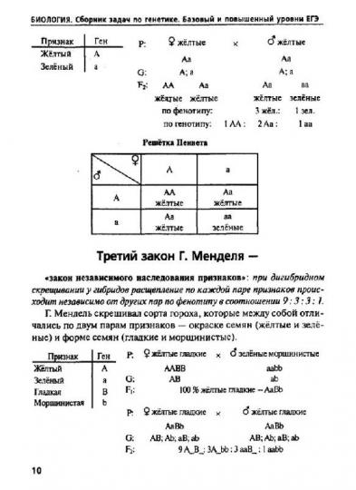 Картинки ПРИМЕРЫ ЗАДАЧ ПО ГЕНЕТИКЕ