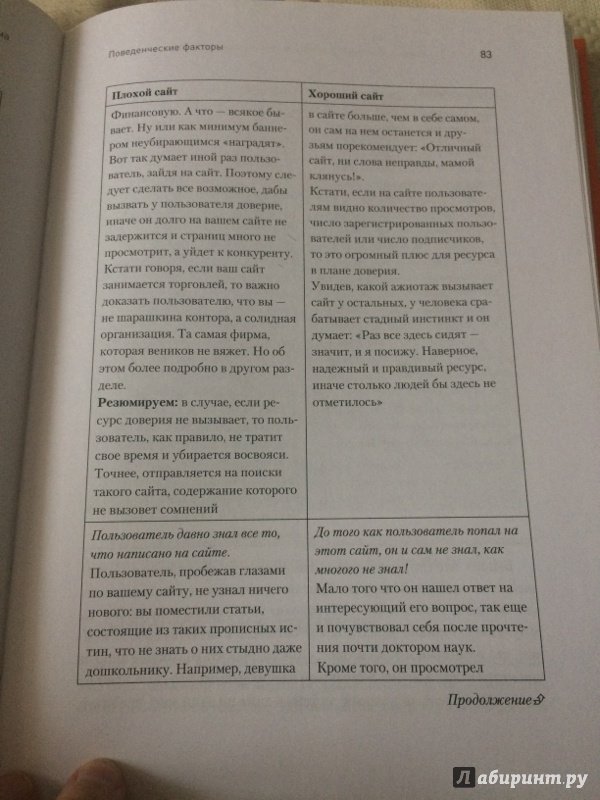 Иллюстрация 26 из 36 для Увеличение продаж с SEO - Дыкан, Севостьянов | Лабиринт - книги. Источник: Светлана