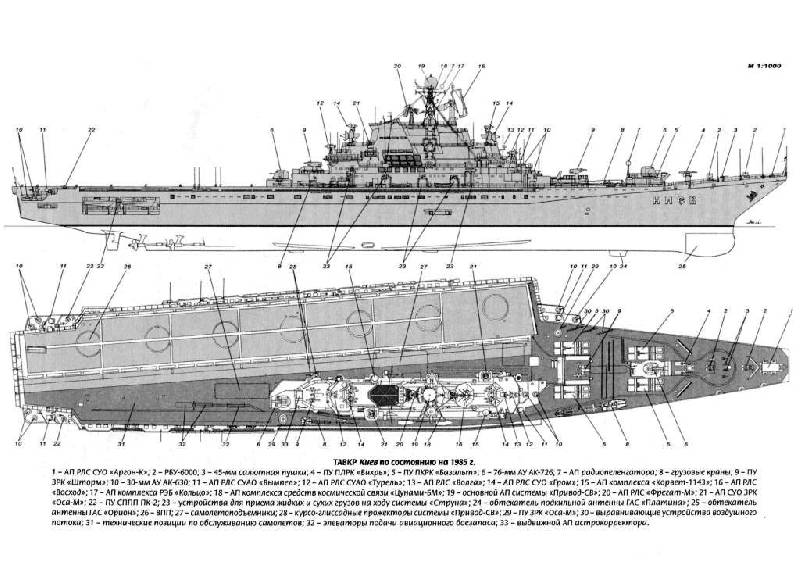 Иллюстрация 28 из 48 для Ударные корабли - Ю. Апальков | Лабиринт - книги. Источник: Юта