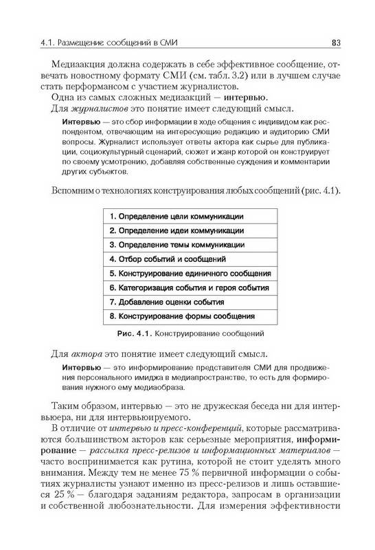 Иллюстрация 24 из 40 для Связи с общественностью: социально-психологические аспекты - Николай Пономарев | Лабиринт - книги. Источник: Ялина