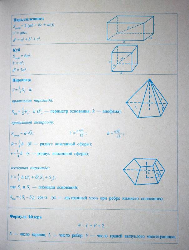 Иллюстрация 13 из 13 для Тетрадь 48 листов "Геометрия" (811025-55) | Лабиринт - канцтовы. Источник: Aleni