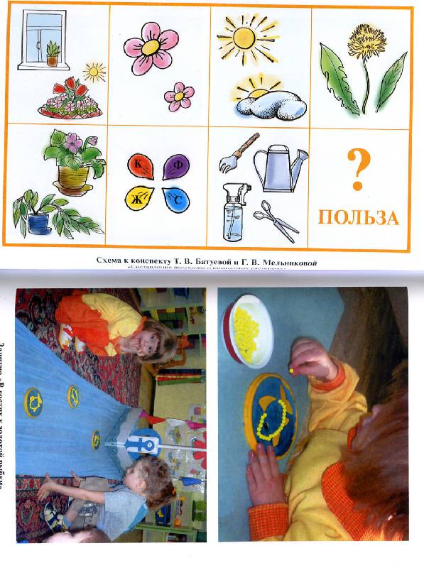 Иллюстрация 15 из 15 для Конспекты занятий по формированию у дошкольников естественнонаучных представлений | Лабиринт - книги. Источник: Росинка