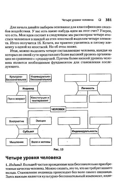 Иллюстрация 37 из 37 для Активные продажи. 2-е издание - Николай Рысев | Лабиринт - книги. Источник: Ялина