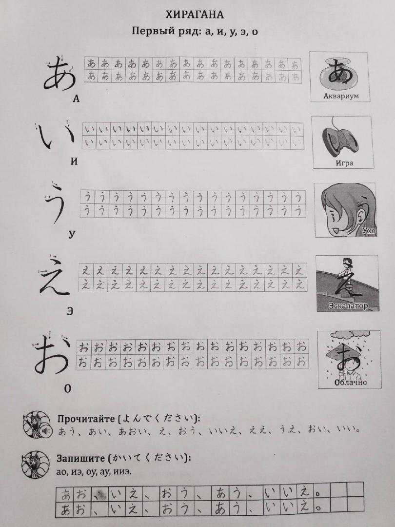 Иллюстрация 161 из 204 для Японская азбука. Учебное пособие - Анна Буландо | Лабиринт - книги. Источник: Ugadzaga