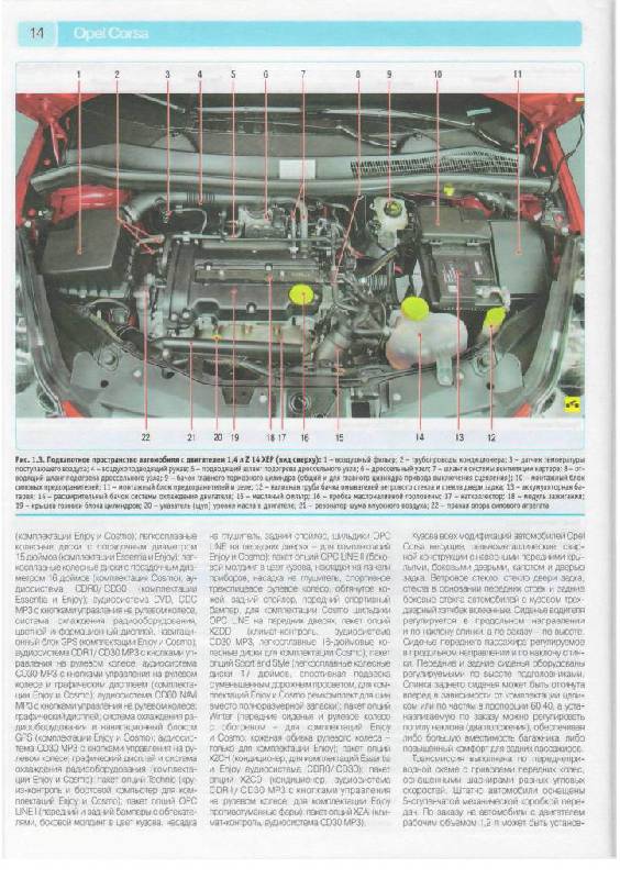 Иллюстрация 6 из 27 для Opel Corsa. Руководство по эксплуатации техническому обслуживанию и ремонту | Лабиринт - книги. Источник: Юта