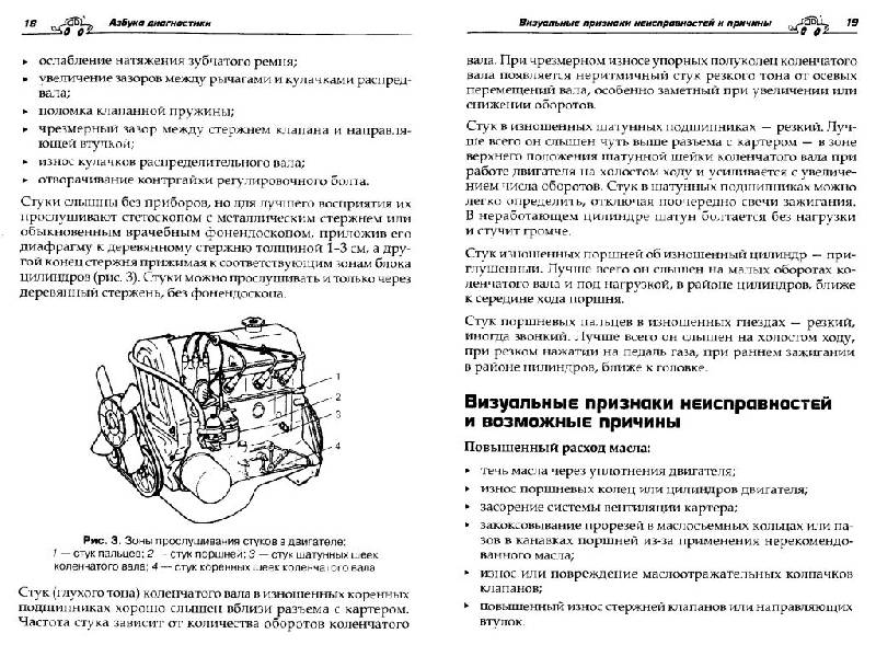 Иллюстрация 11 из 15 для Ремонт двигателя своими руками. 68 моделей автомобилей "ВАЗ" - Владислав Волгин | Лабиринт - книги. Источник: Юта