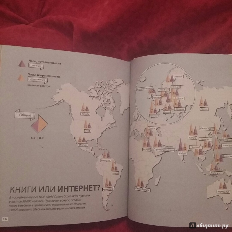 Иллюстрация 14 из 44 для Мировая литература в инфографике - Джоанна Элиот | Лабиринт - книги. Источник: krissss23